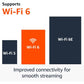 Amazon Fire TV Stick 4K Ultra HD 2.ª Gen – Con Alexa Voice Remote y Wi-Fi 6