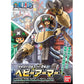 One Piece Chopper Robo Super 2 Heavy Armor Model Kit