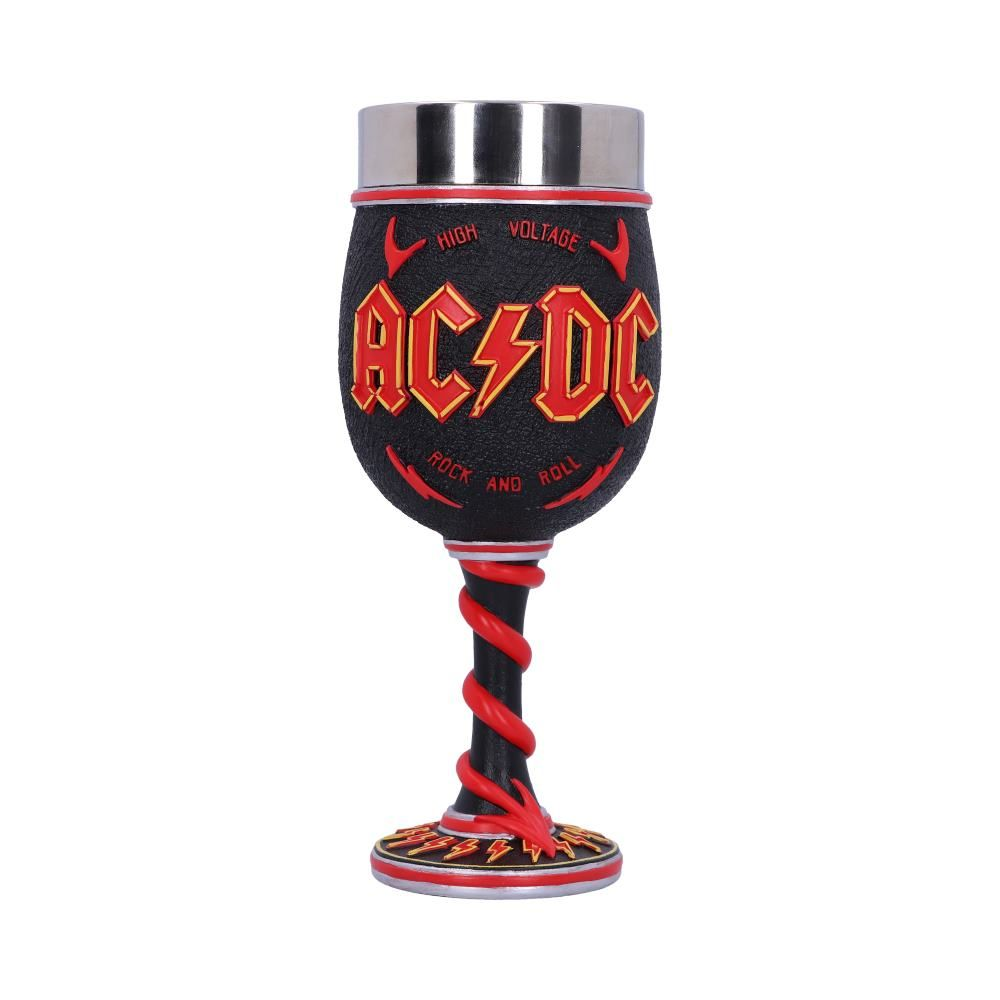 AC/DC High Voltage Copa