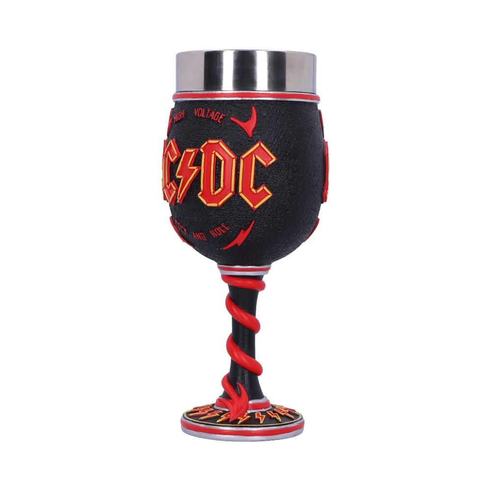 AC/DC High Voltage Copa