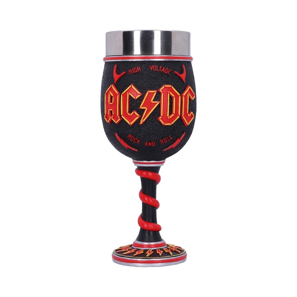 AC/DC High Voltage Copa