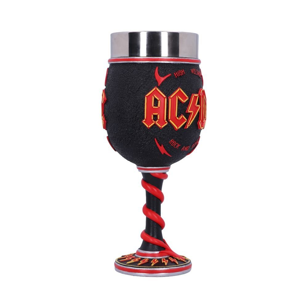 AC/DC High Voltage Copa