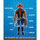 Biker Mice From Mars Vinnie